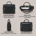 Schwarze Leder-Business-Tasche in vier Ansichten: Front, oben mit Laptop und Ordner, Seitenprofil, Rückseite mit Diebstahlsfach