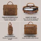 Vier Ansichten einer bergamo-braunen Leder-Business-Tasche mit STILORD-Prägung: Front, offene Oberseite mit Laptop, Seitenprofil, Rückfach